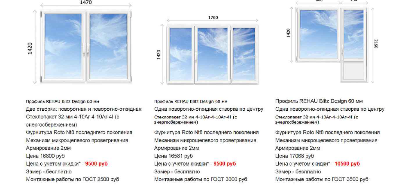 Окна расценки. Расценки на пластиковые окна. Расценки на окна пластиковые окна. Расценки на стеклопакеты. Примеры окон.